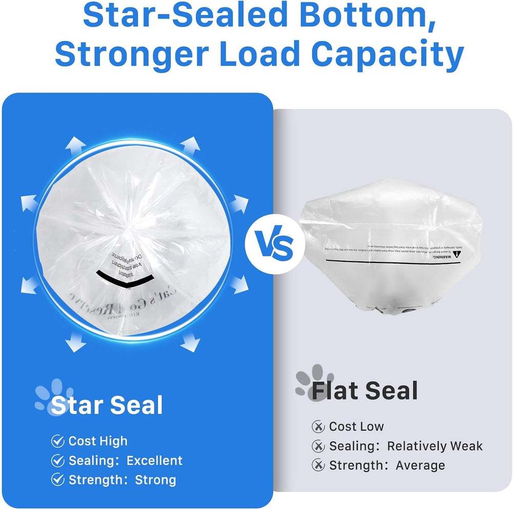 KropBom liners are waterproof and leakproof to protect your hands