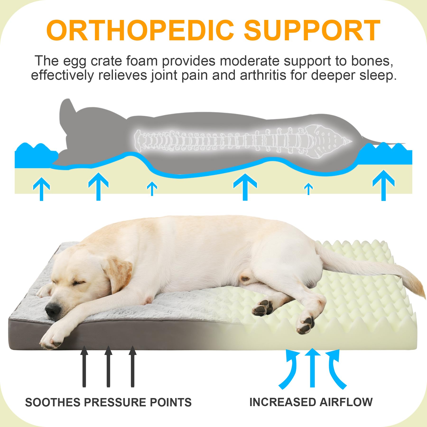 KSIIA bed shows plush cover and TPU waterproof layer to keep foam dry