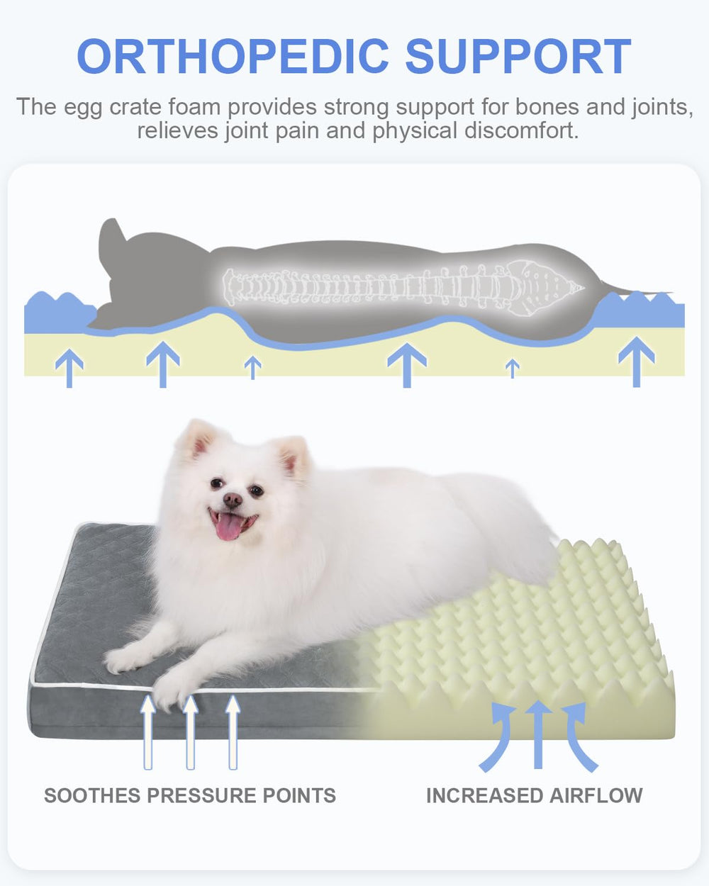 KSIIA dog bed with non-slip bottom stays in place on crate floors