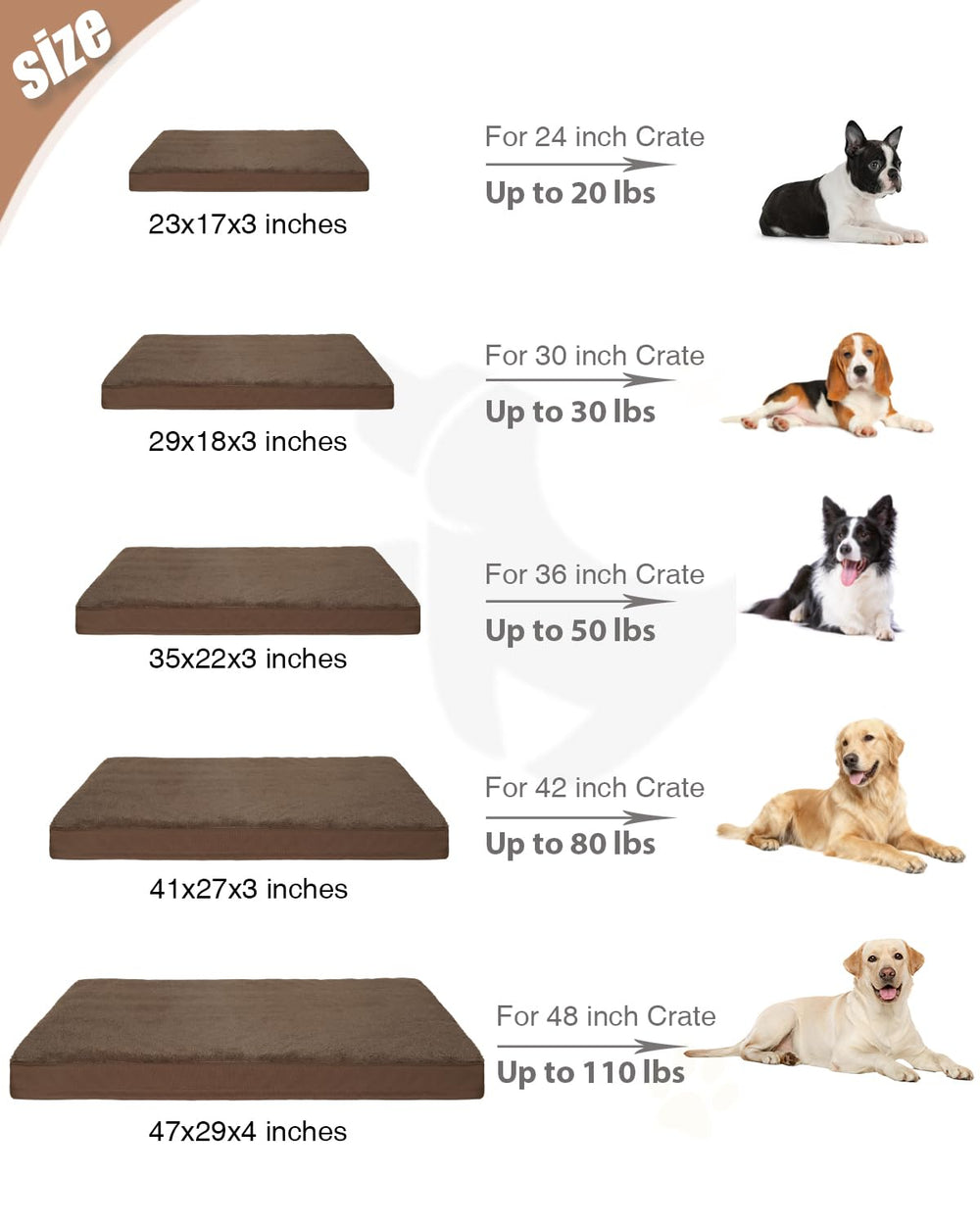 KSIIA travel-ready dog bed in car demonstrates portability and easy setup.