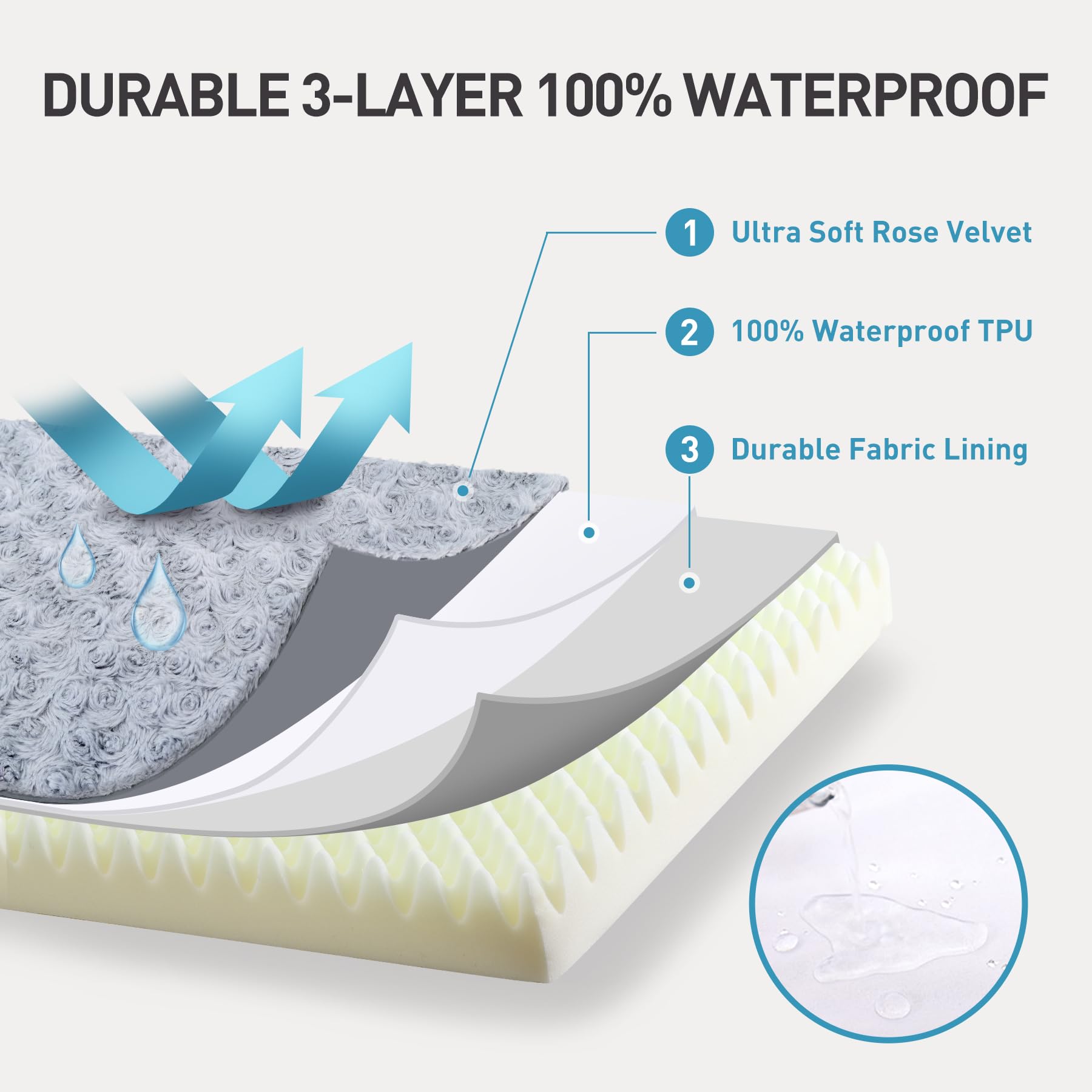 KSIIA non-slip-bottom helps prevent movement for secure lounging