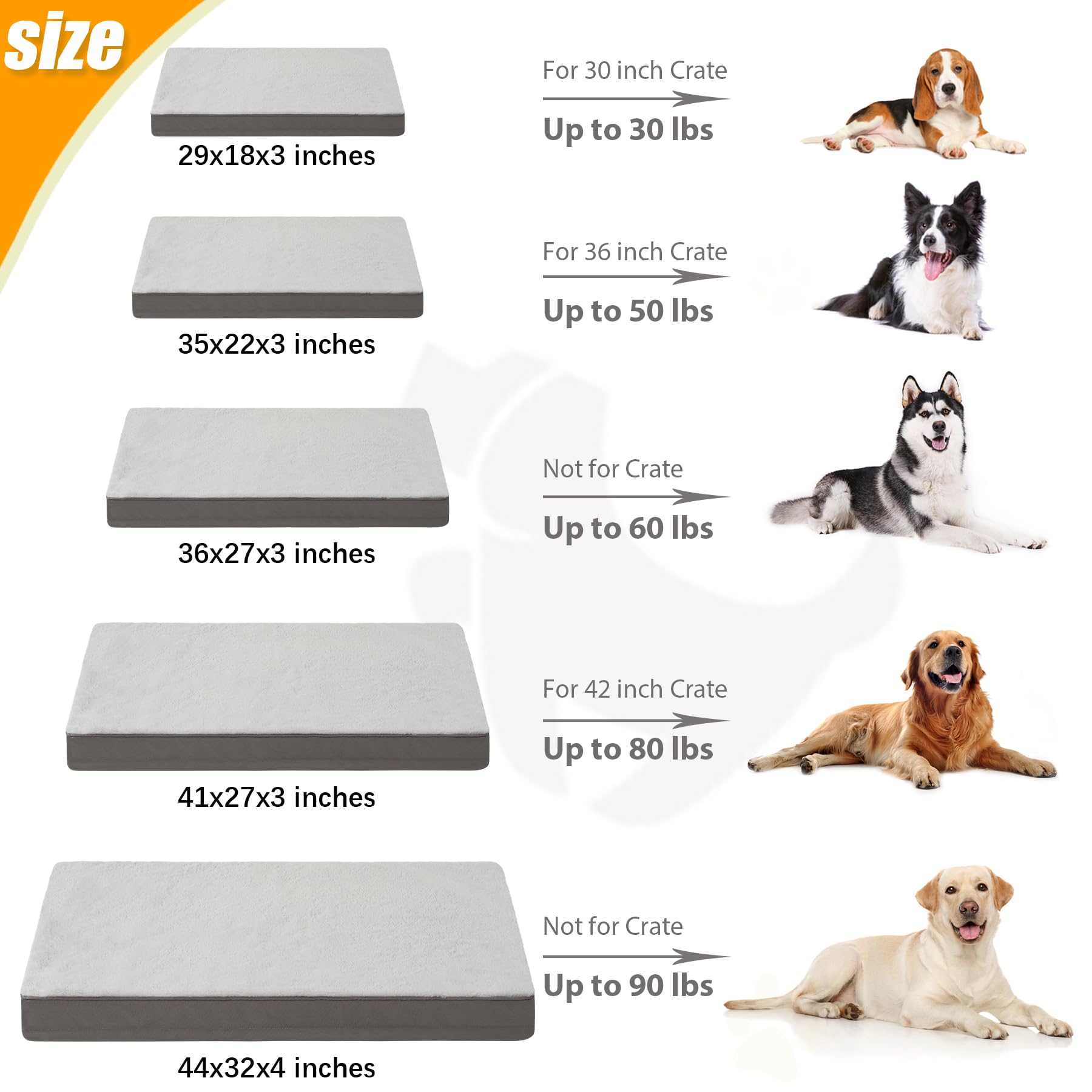 KSIIA orthopedic dog bed 36x27 dimensions support dogs up to 60 lbs.