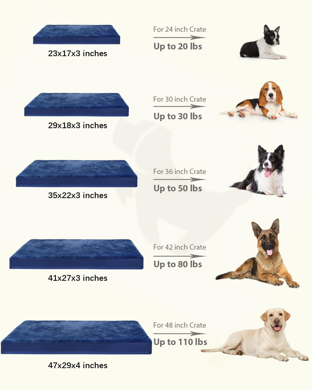 KSIIA orthopedic dog crate bed 41x27 inches fits large dogs up to 80 lbs.