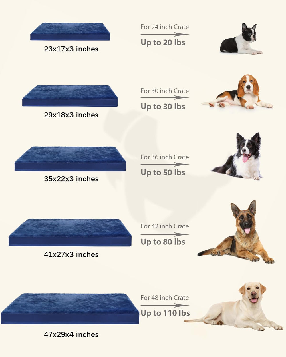 KSIIA orthopedic dog crate bed blue color adds a cozy look to the crate.