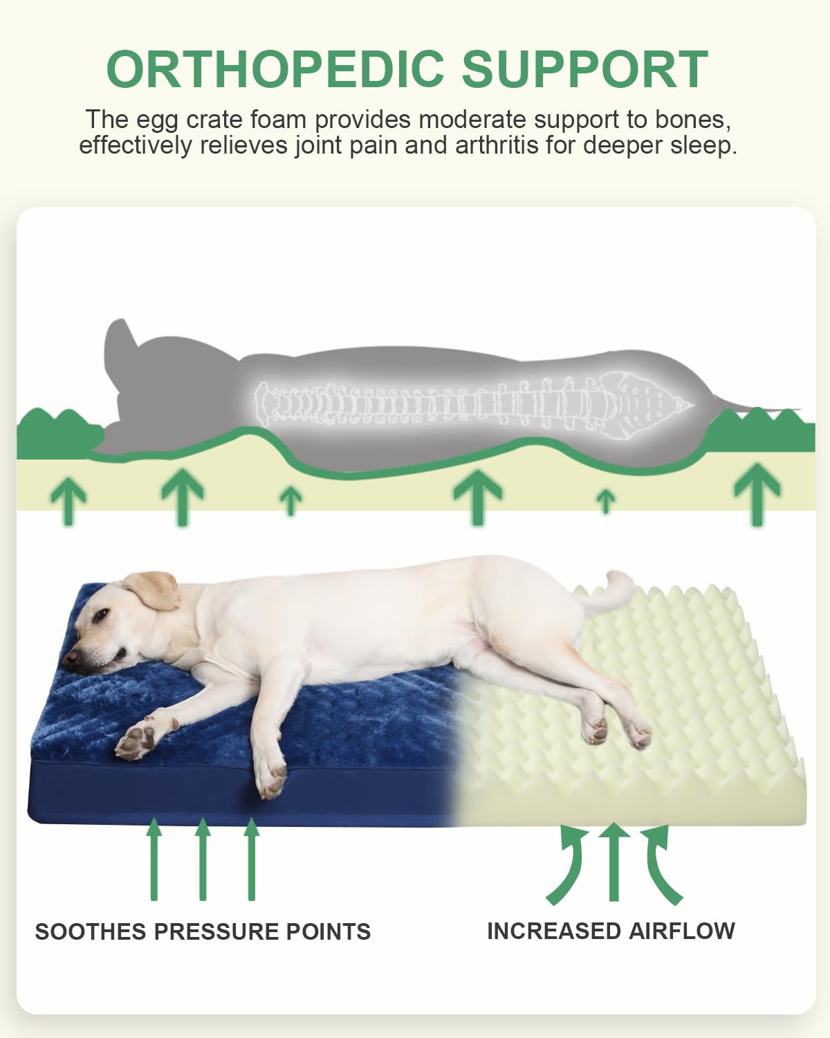 KSIIA orthopedic dog crate bed top view highlights plush cover for cozy rest.