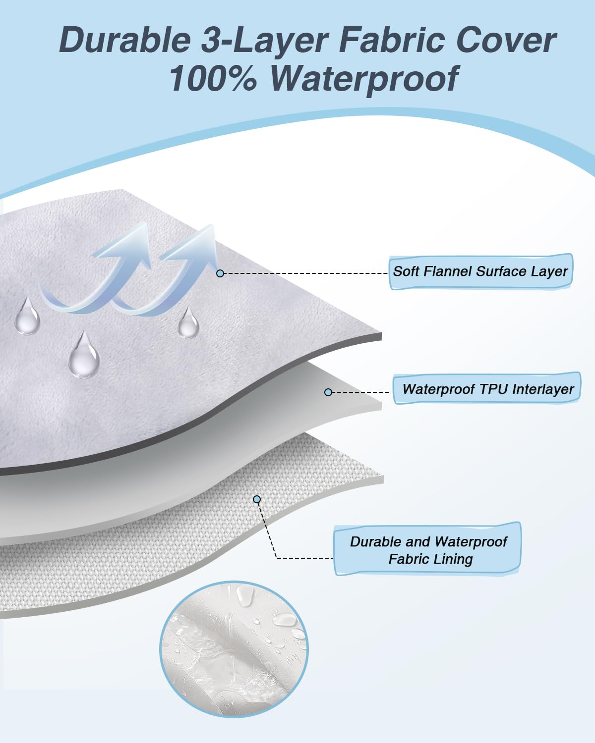 KSIIA machine-washable cover simplifies hygiene after meals or accidents.