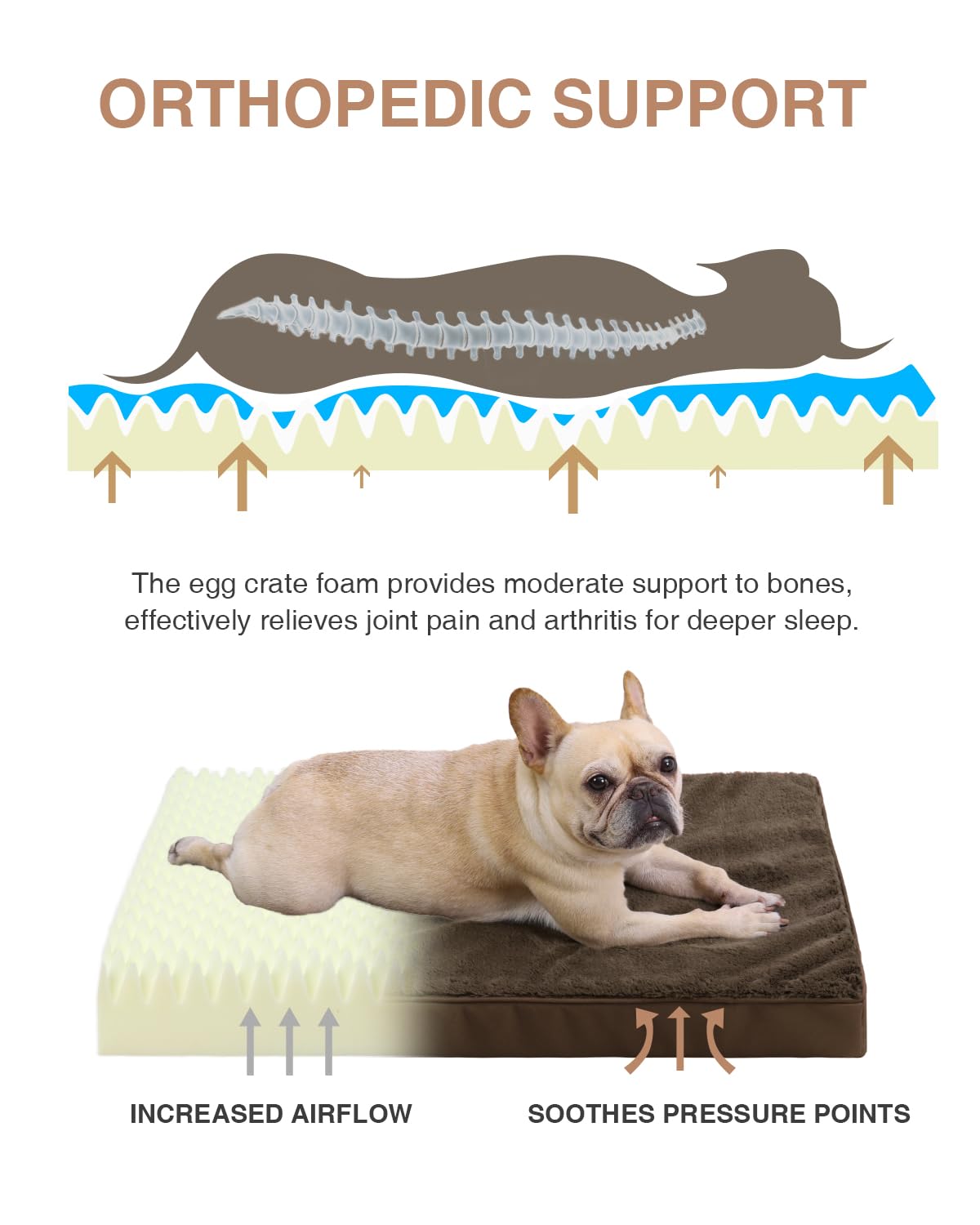 KSIIA waterproof layer image showing liquid barrier protecting foam and prolonging plush comfort.