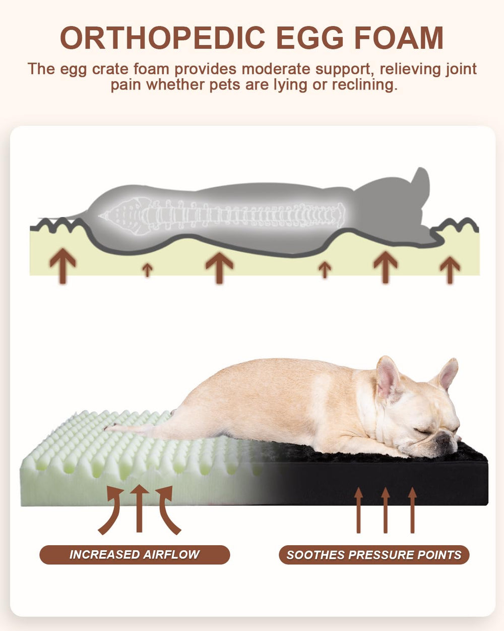 KSIIA egg crate foam support cushions and supports joints during rests.