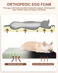 KSIIA egg crate foam support cushions and supports joints during rests.