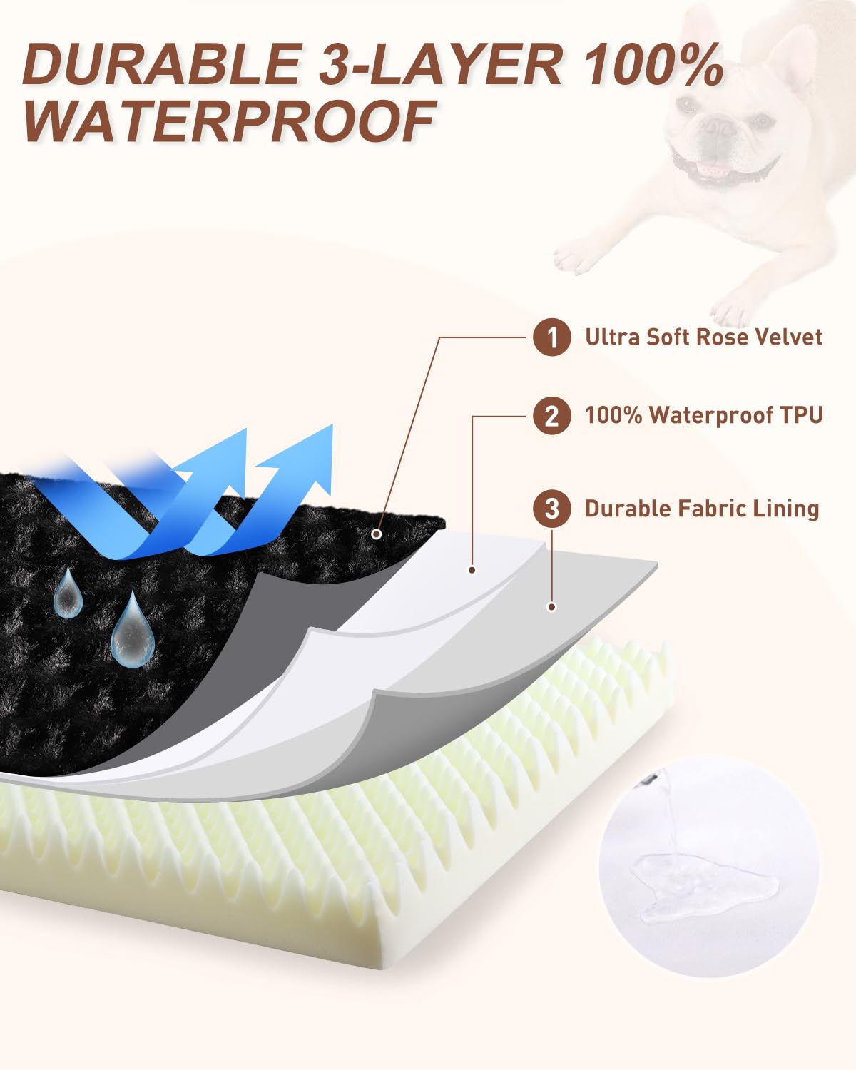 KSIIA removable cover with zipper enables quick washing after adventures.