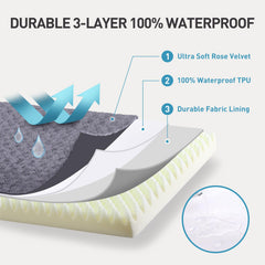 KSIIA dog crate bed removable cover with zipper for easy washing