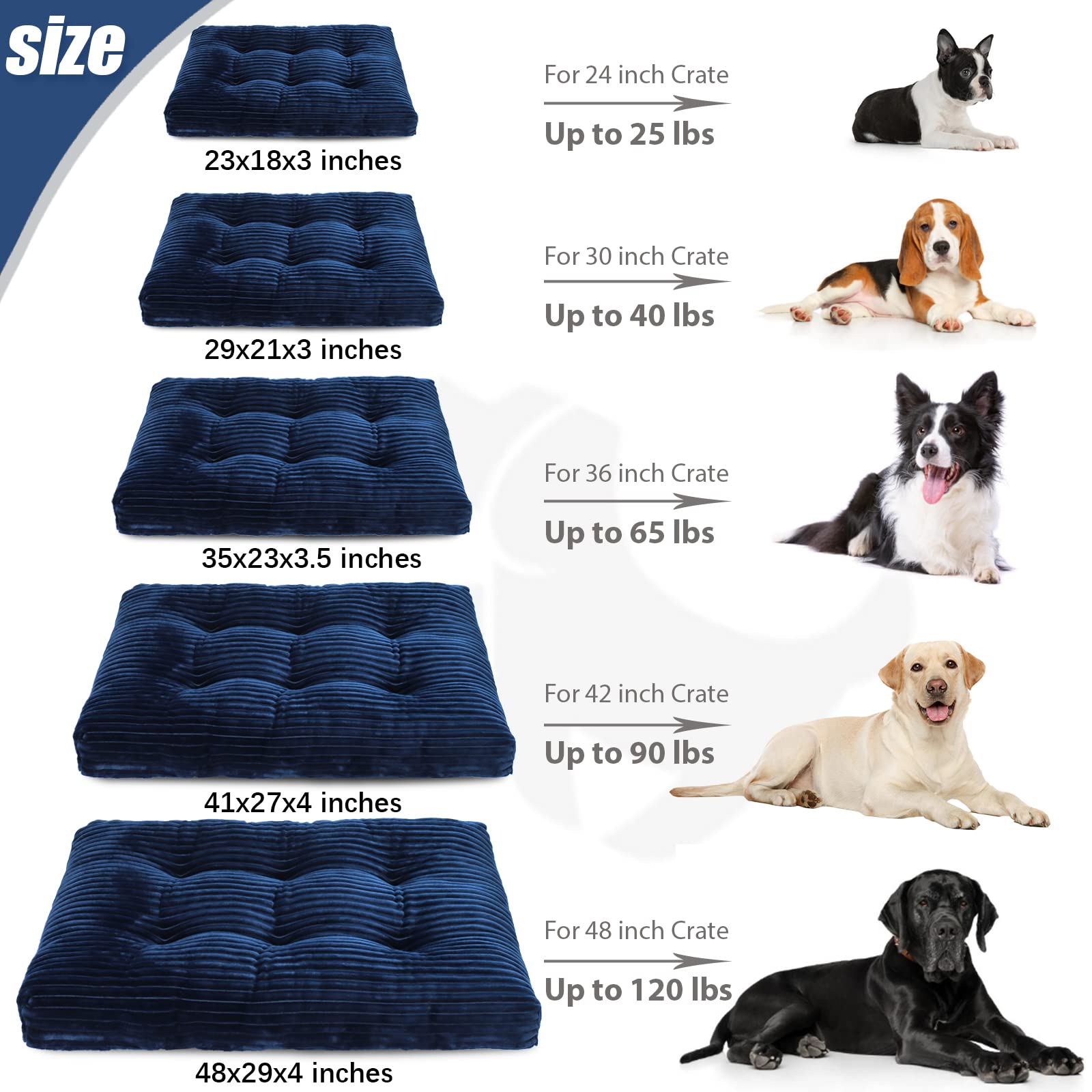 KSIIA dog crate bed blue versatile use as kennel pad or travel bed