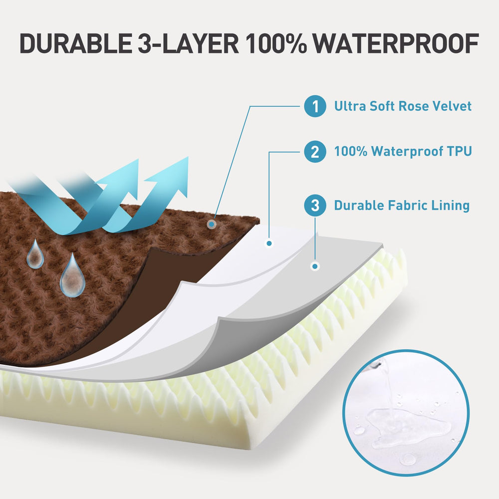 KSIIIA dog crate bed removable cover—machine washable for easy care.
