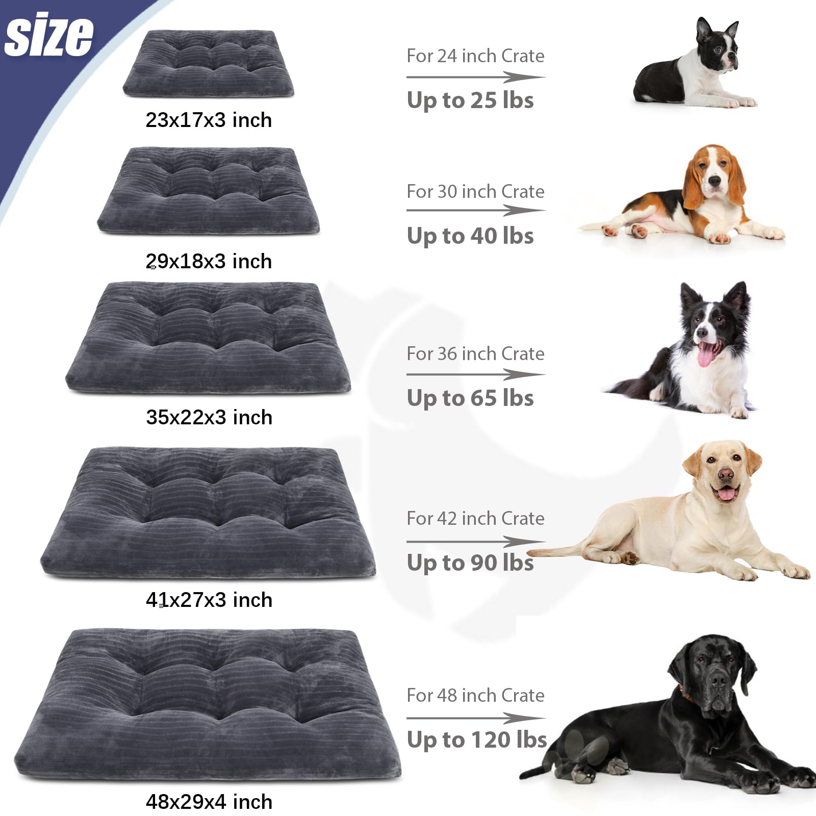 KSIIA ideal for crate, kennel, and travel bed in cars and trucks.