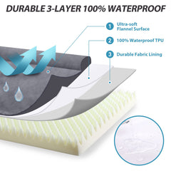 KSIIA non-skid bottom prevents sliding on smooth floors.