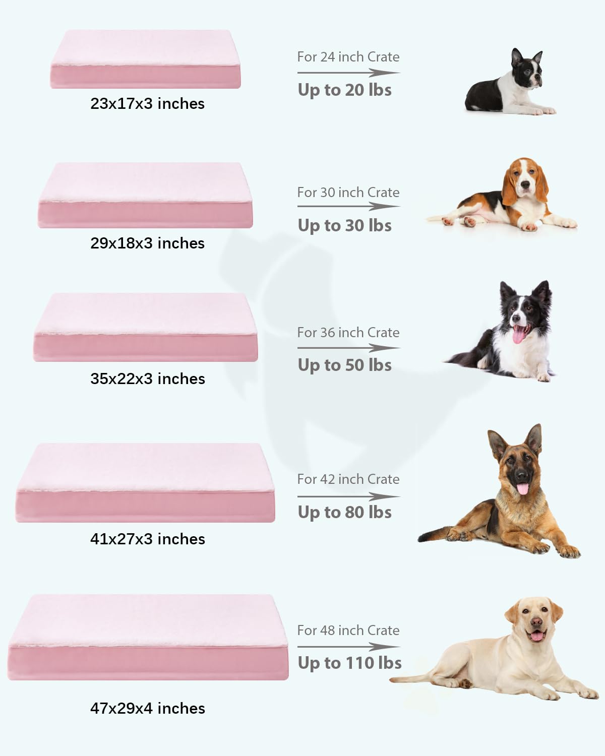 KSIIA orthopedic dog bed 35x22 inches pink context in crate for large dogs.
