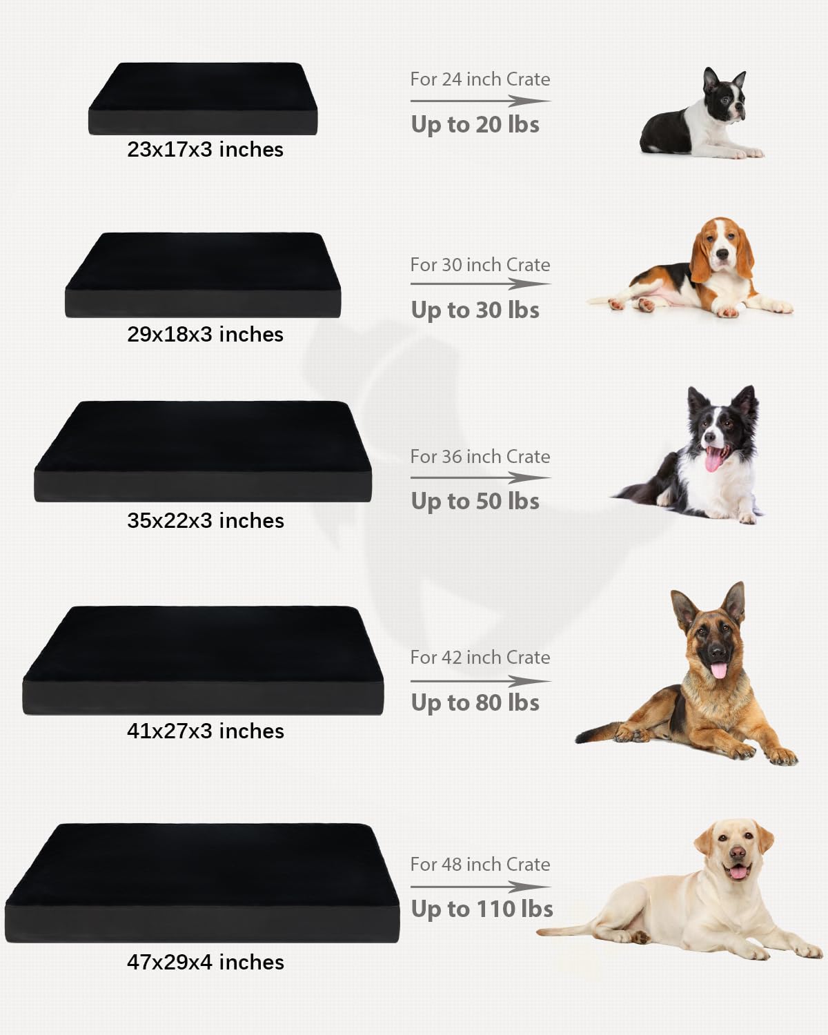 KSIIA orthopedic dog bed 35x22 inches fits crates or homes.