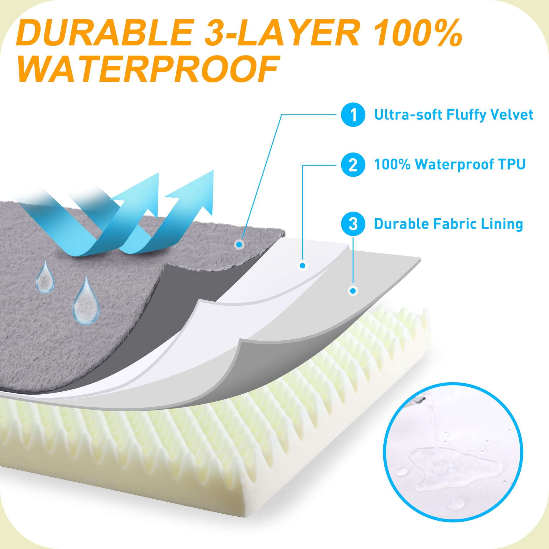 KSIIIA orthopedic bed egg crate foam layer provides even weight distribution