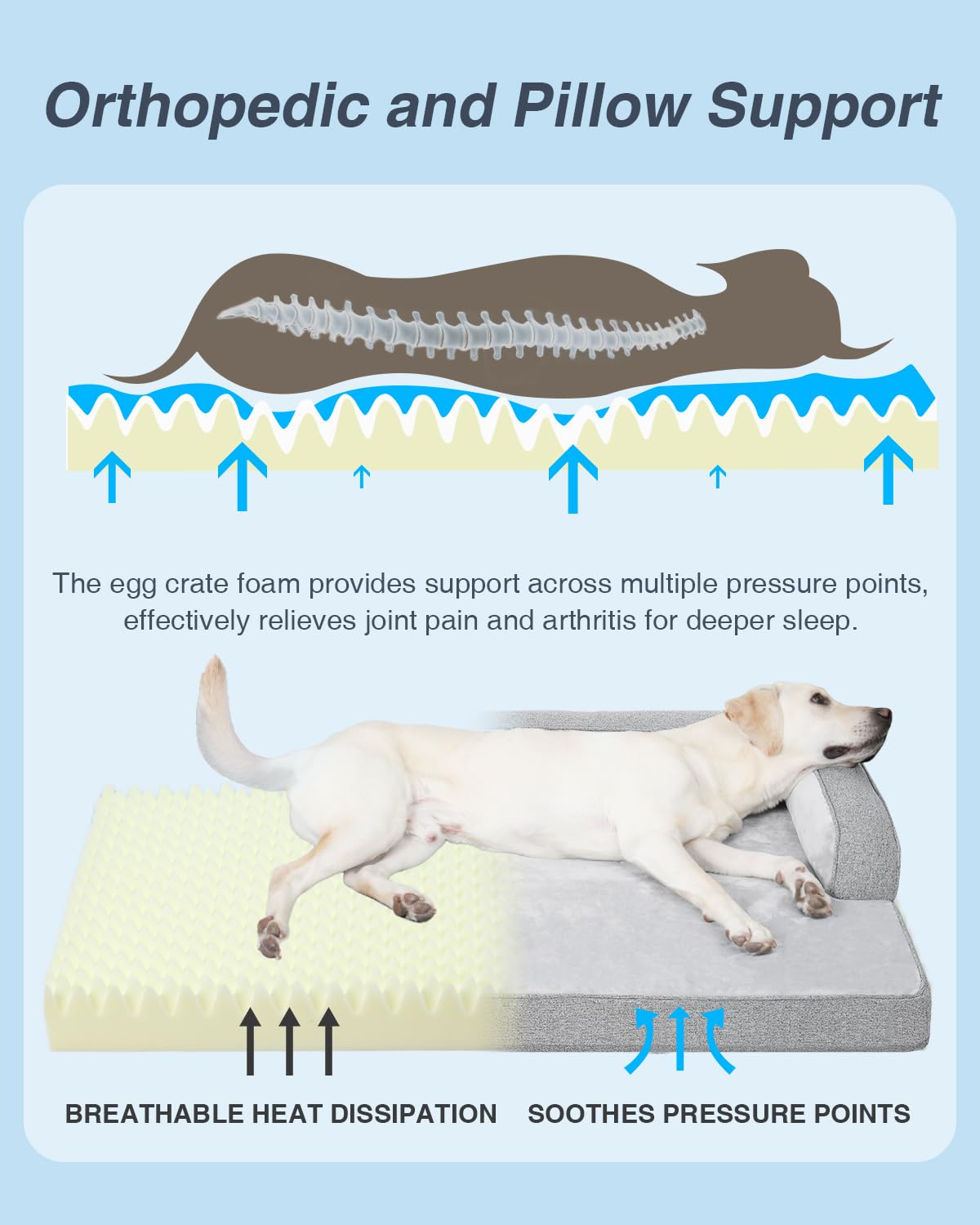 KSIIIA orthopedic foam closeup highlights joint-friendly support for aging dogs.