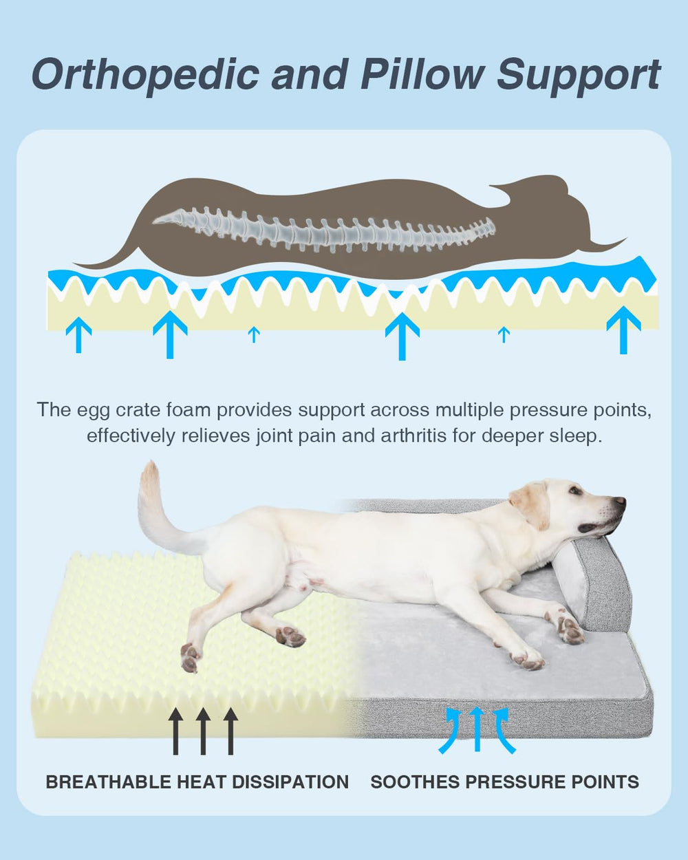 KSIIIA orthopedic foam closeup highlights joint-friendly support for aging dogs.