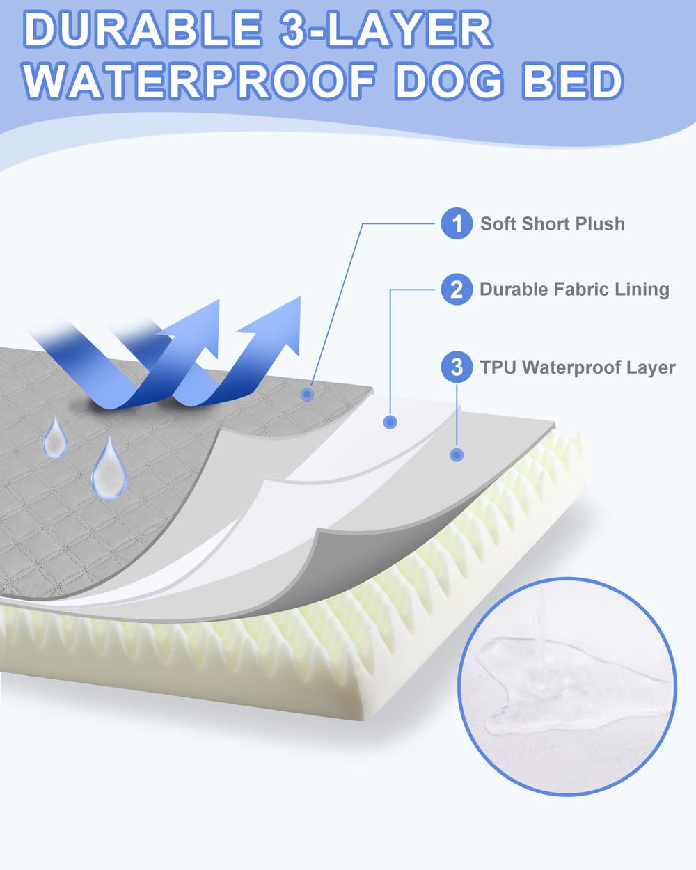 KSIIA removable-cover-zips demonstrates easy washability for busy homes