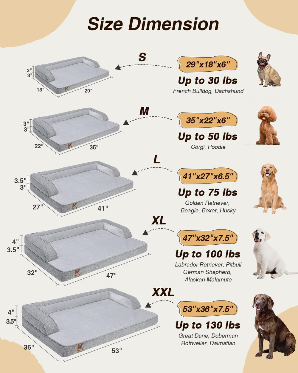 KSIIA Washable Dog Bed senior-friendly design supports getting up safely.
