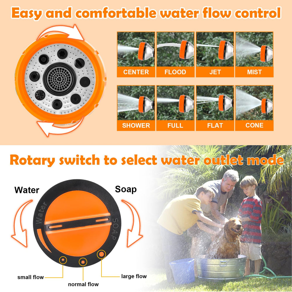 KSSZZCO thumb-control design reduces hand fatigue during dog washing