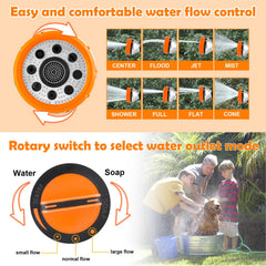KSSZZCO thumb-control design reduces hand fatigue during dog washing