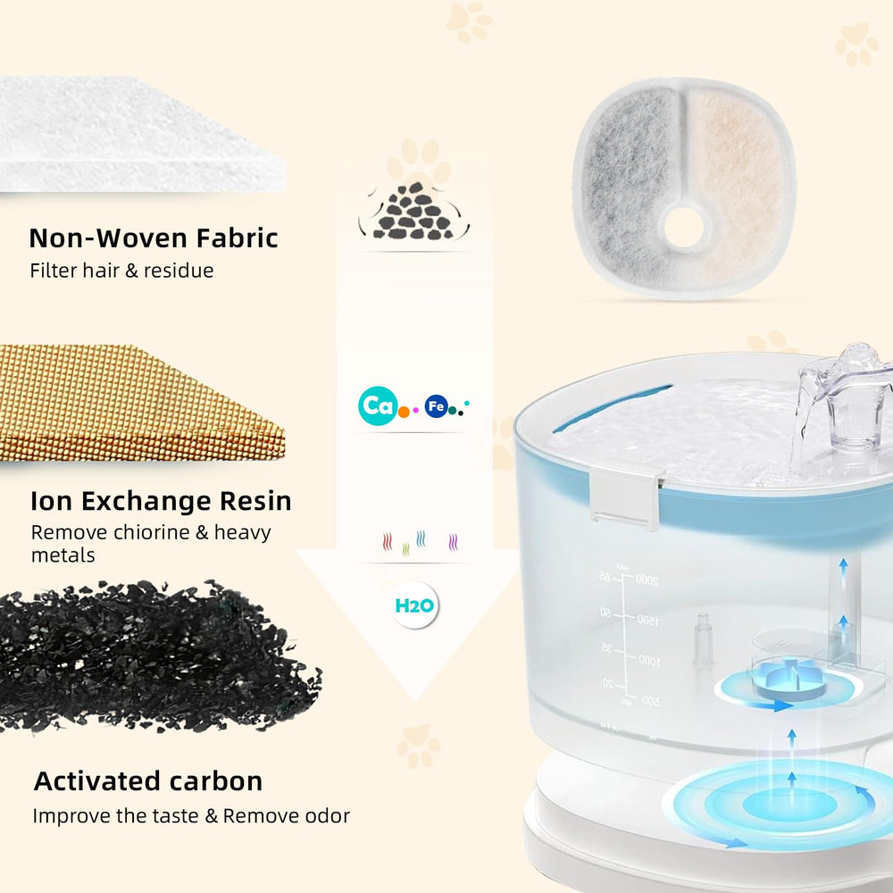 KTNAid E1 filter ion-exchange resin showcases mineral-softening for smoother-tasting water.