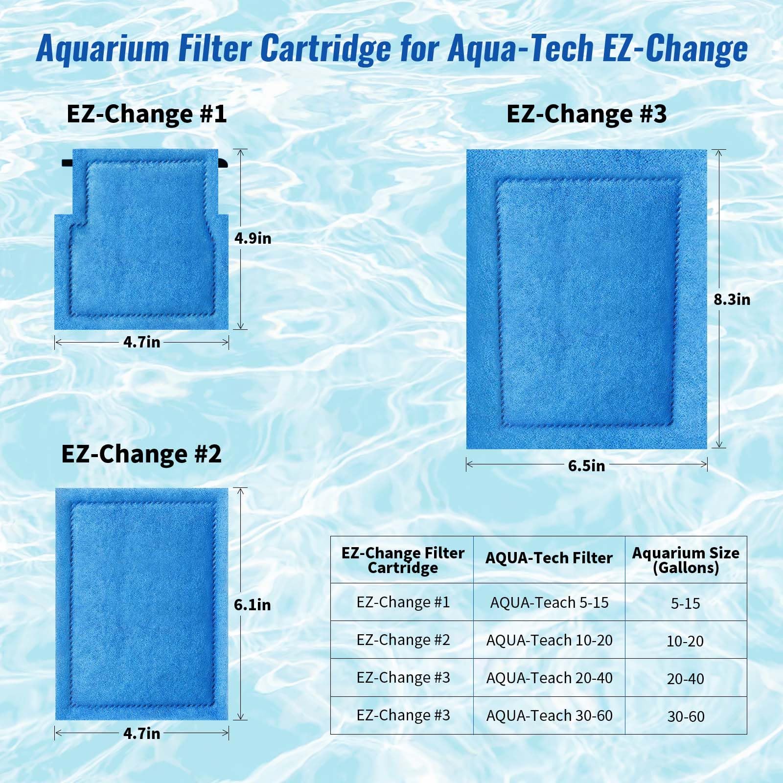 Kucbraly Aqua-Tech compatibility showing 5-15 fit for versatile filters.
