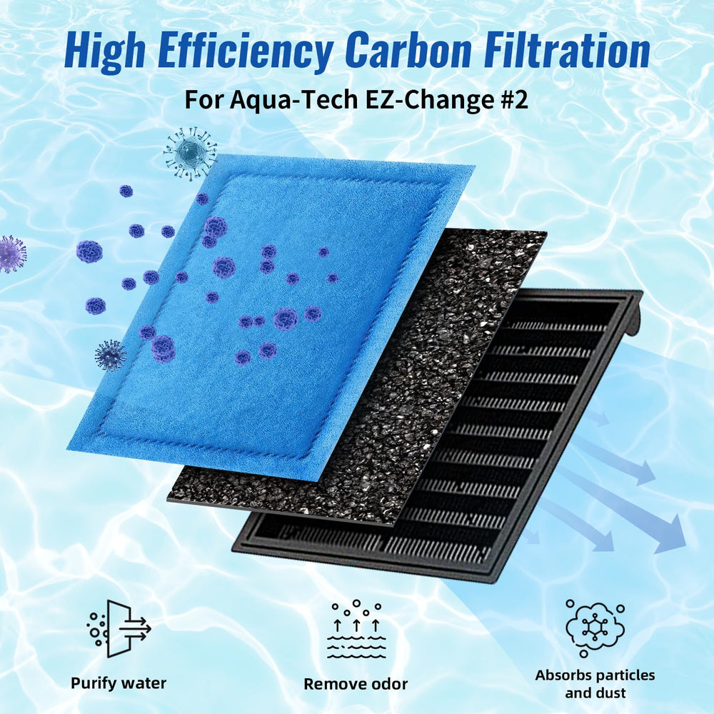 Kucbraly premium activated carbon improves aquarium water clarity and freshness.