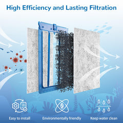 Kucbraly assembled filter for turtle tanks offers hassle-free replacement.