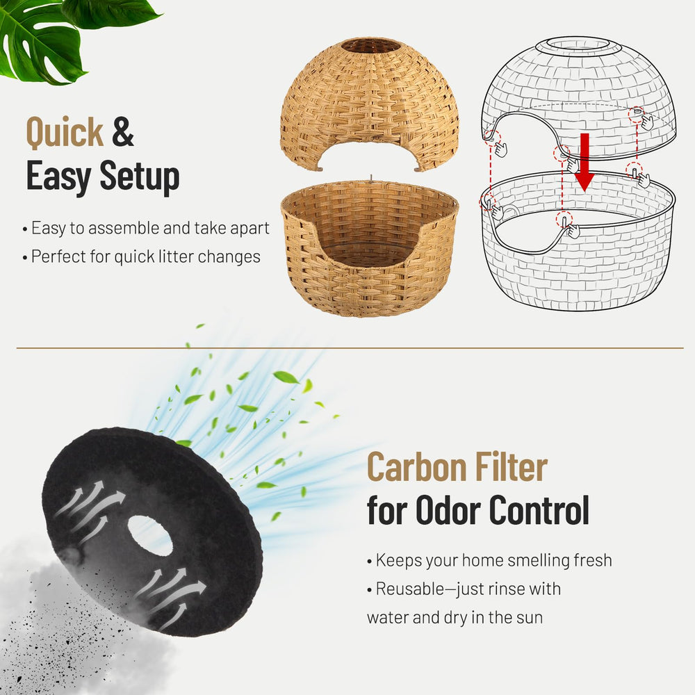 Kukikan carbon odor filter under plant reduces smells while cats relax.