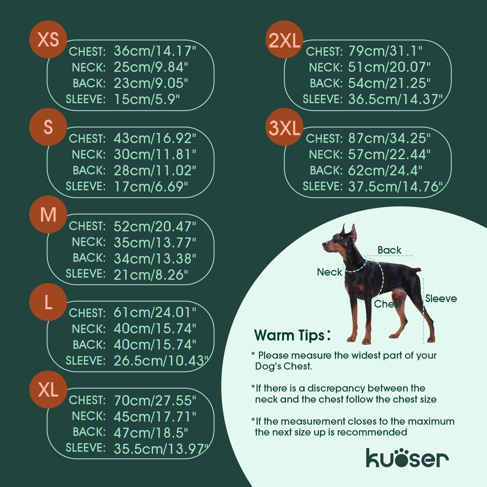 Kuoser dog surgery suit rear legs protection design safeguards wounds while active