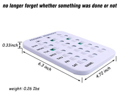 Kwispel three-times-a-day chart on wall helps prevent missed meals.
