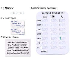 Kwispel title labels personalize reminders for each pet.