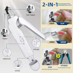 KWV LED light reveals blood vessels for safe trimming.