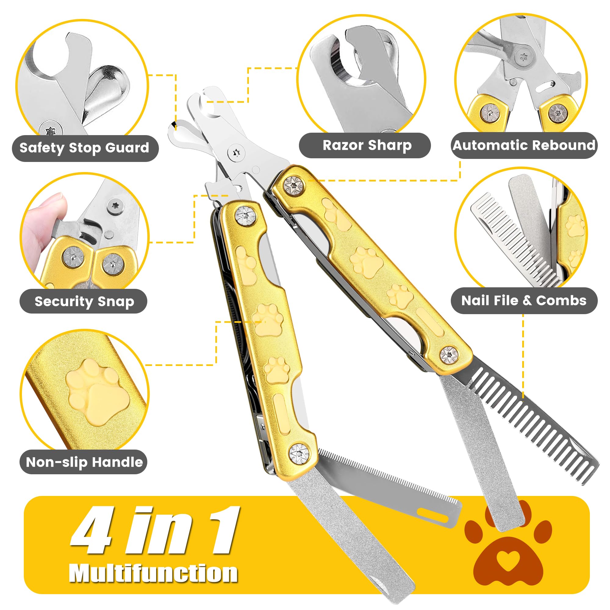 KXCDTECH heavy-duty dog nail clippers anti-slip handle with comfortable grip.