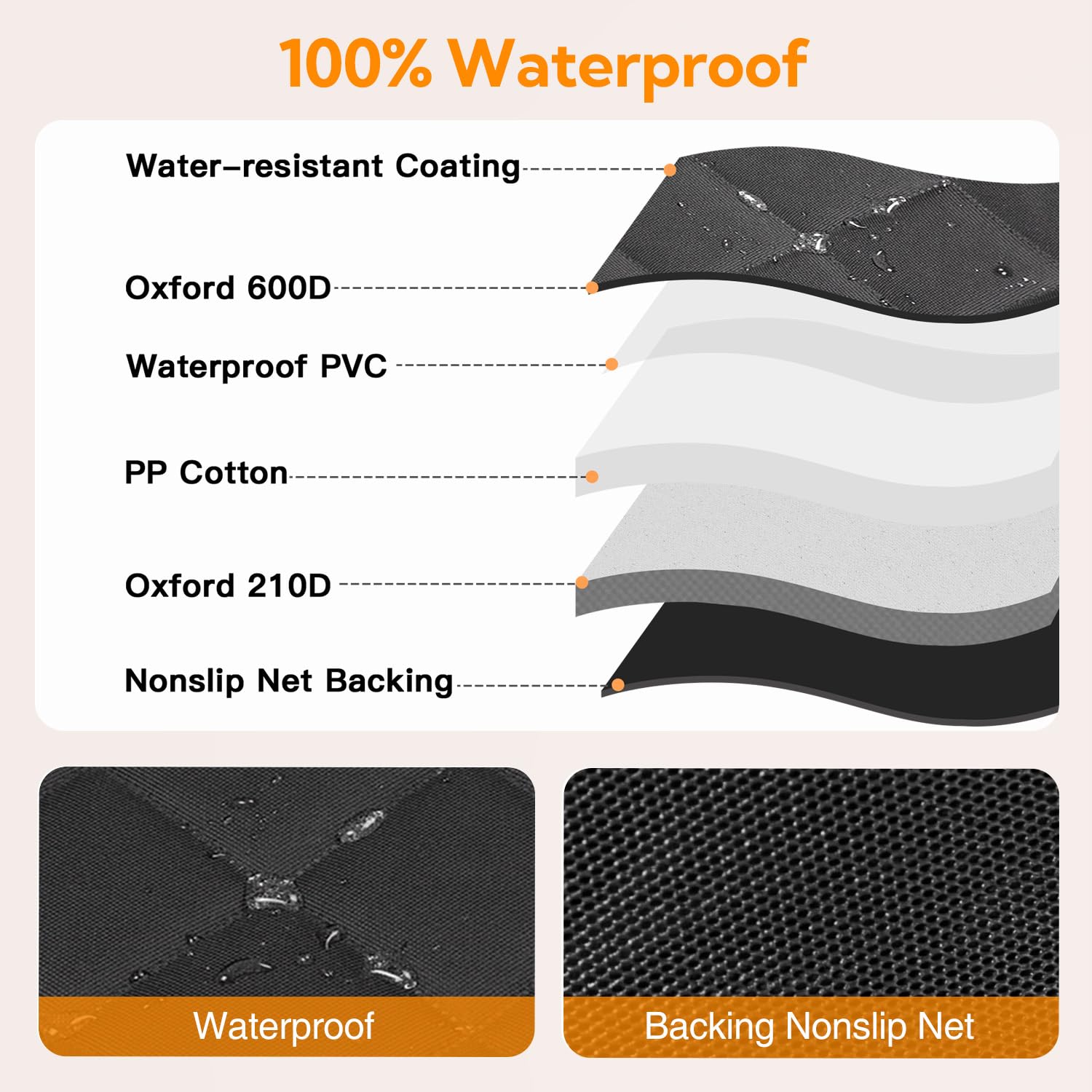 Kytely dog seat cover side flaps protect doors from scratches and dirt.