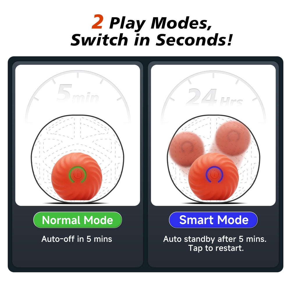 Kytujoy two-modes green-blue lights demonstrate switchable play for interactive enrichment.