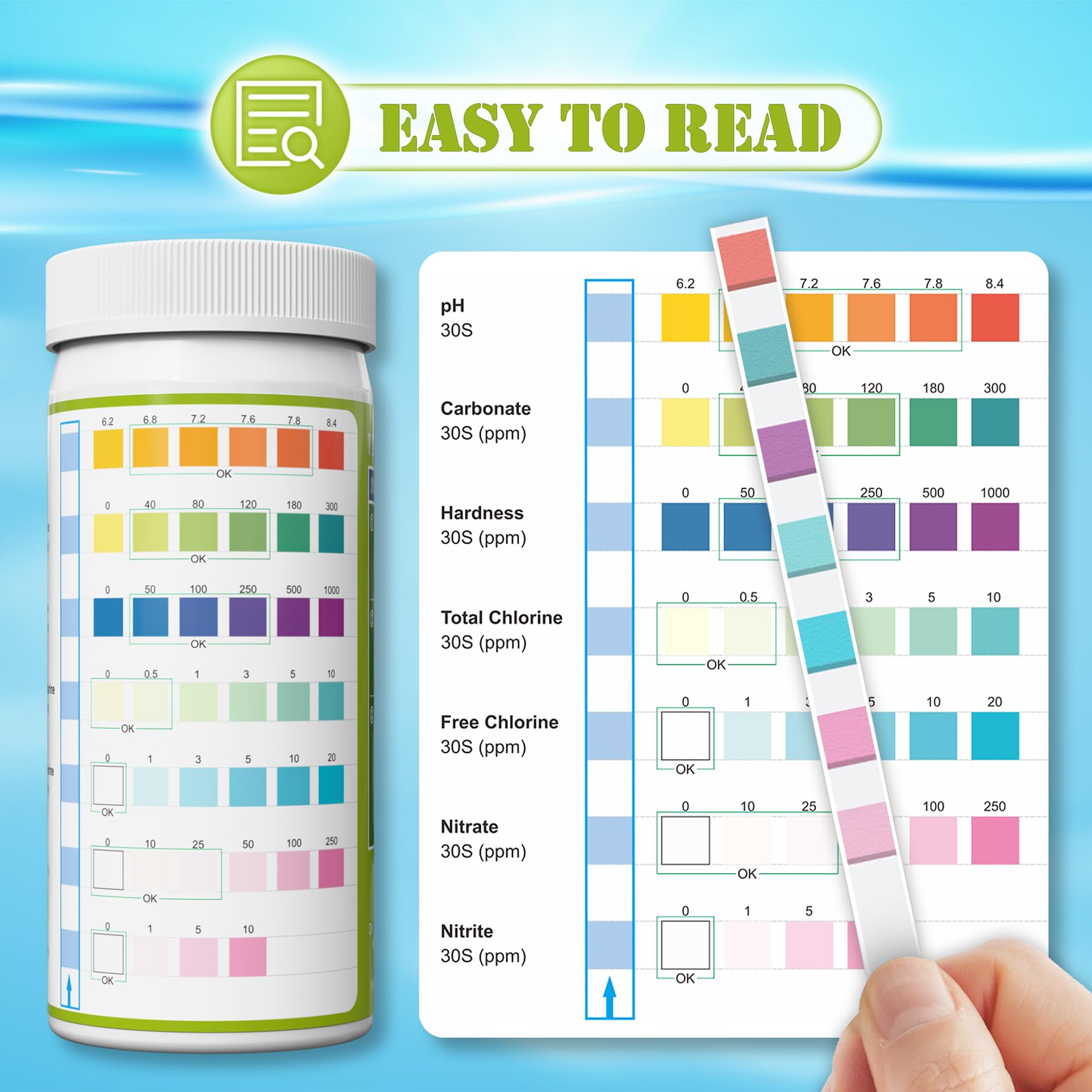 LabBestest carbonate hardness test supports balanced water chemistry for aquatic life.