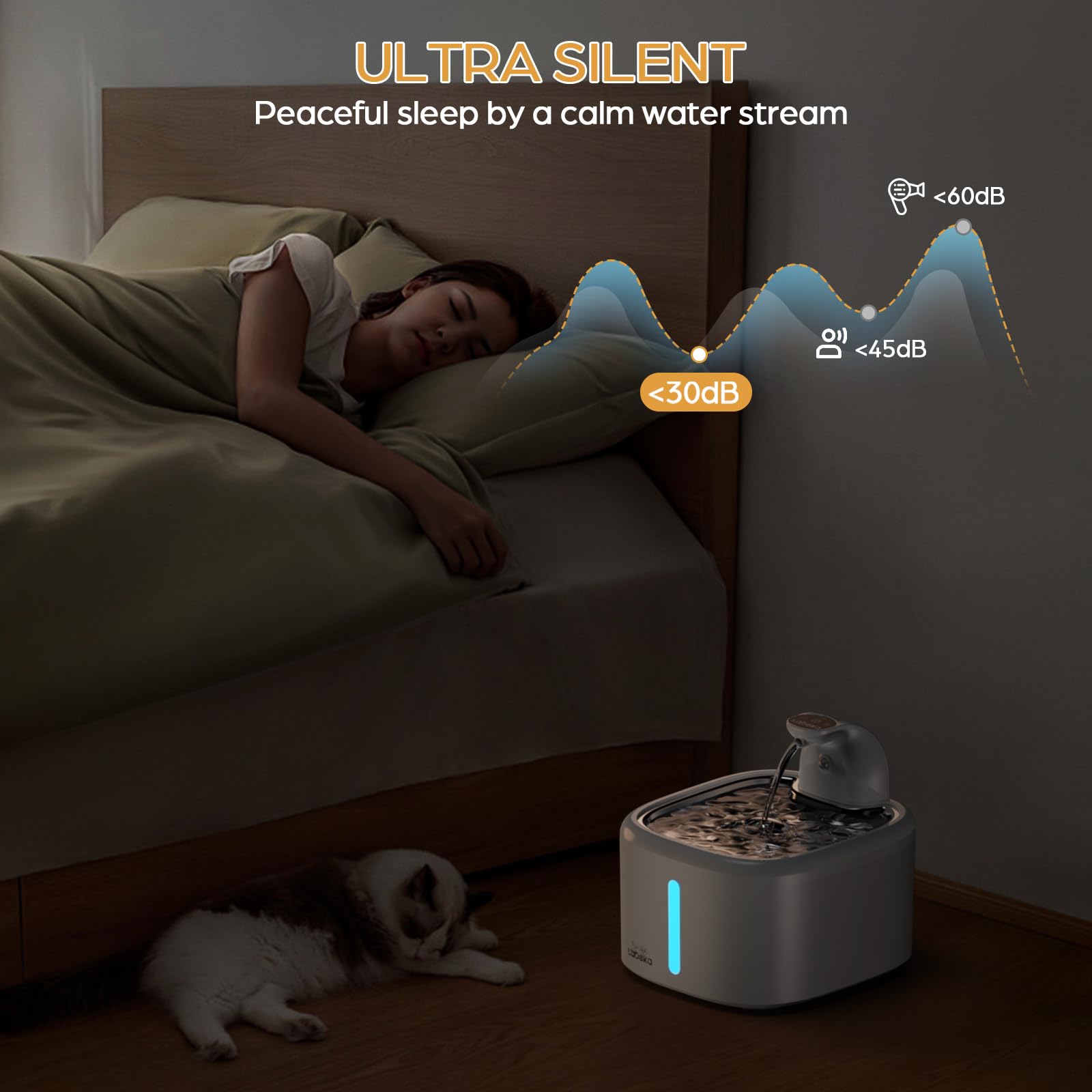 LABEKA four-layer filtration keeps water fresh and clean