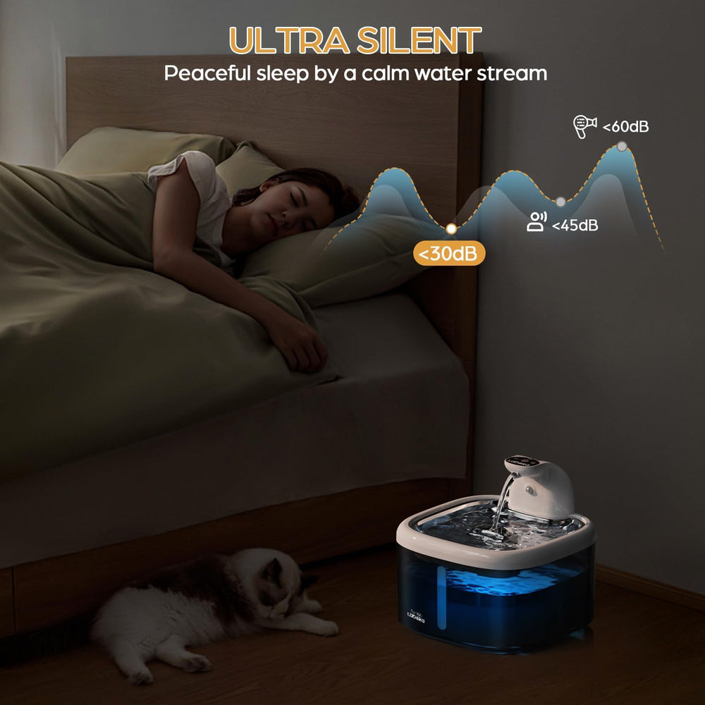 Labeeka wireless cat fountain three smart water modes tailor hydration to your pet's habits.