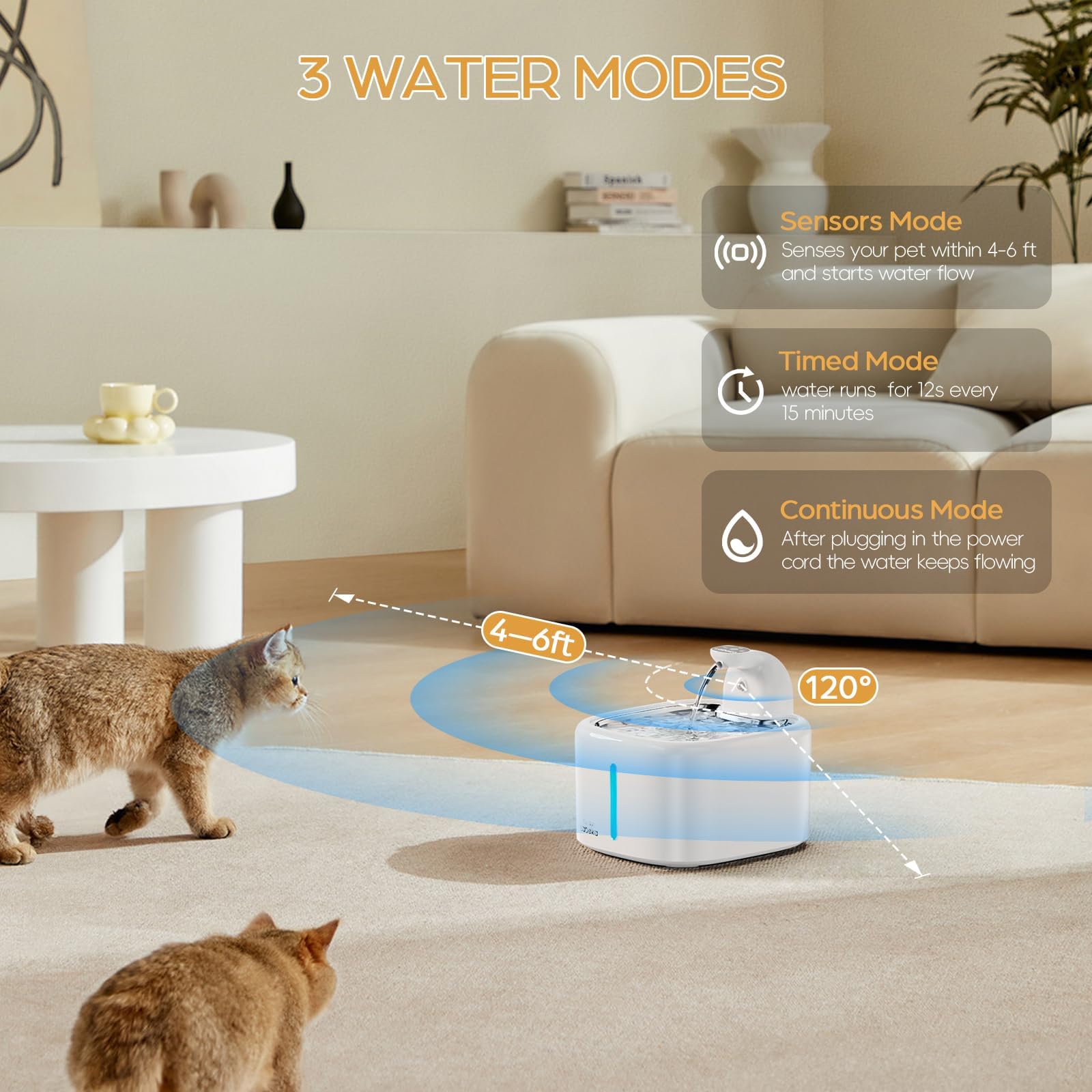 Labeeka wireless cat fountain motion sensor detects your pet for a responsive water flow.