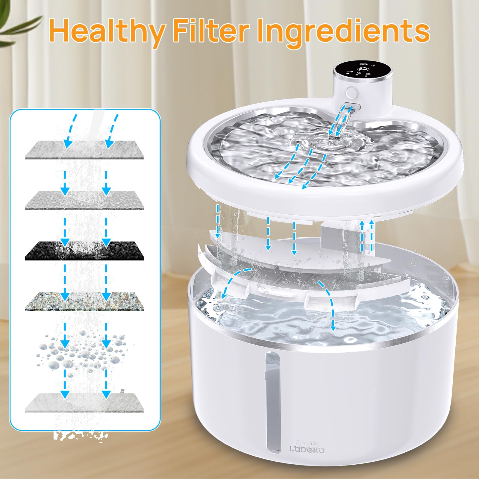 LABEKA filtro carbón activado para fuente de gatos de alto rendimiento