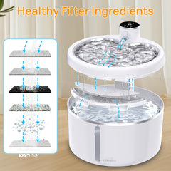 LABEKA filtro carbón activado para fuente de gatos de alto rendimiento