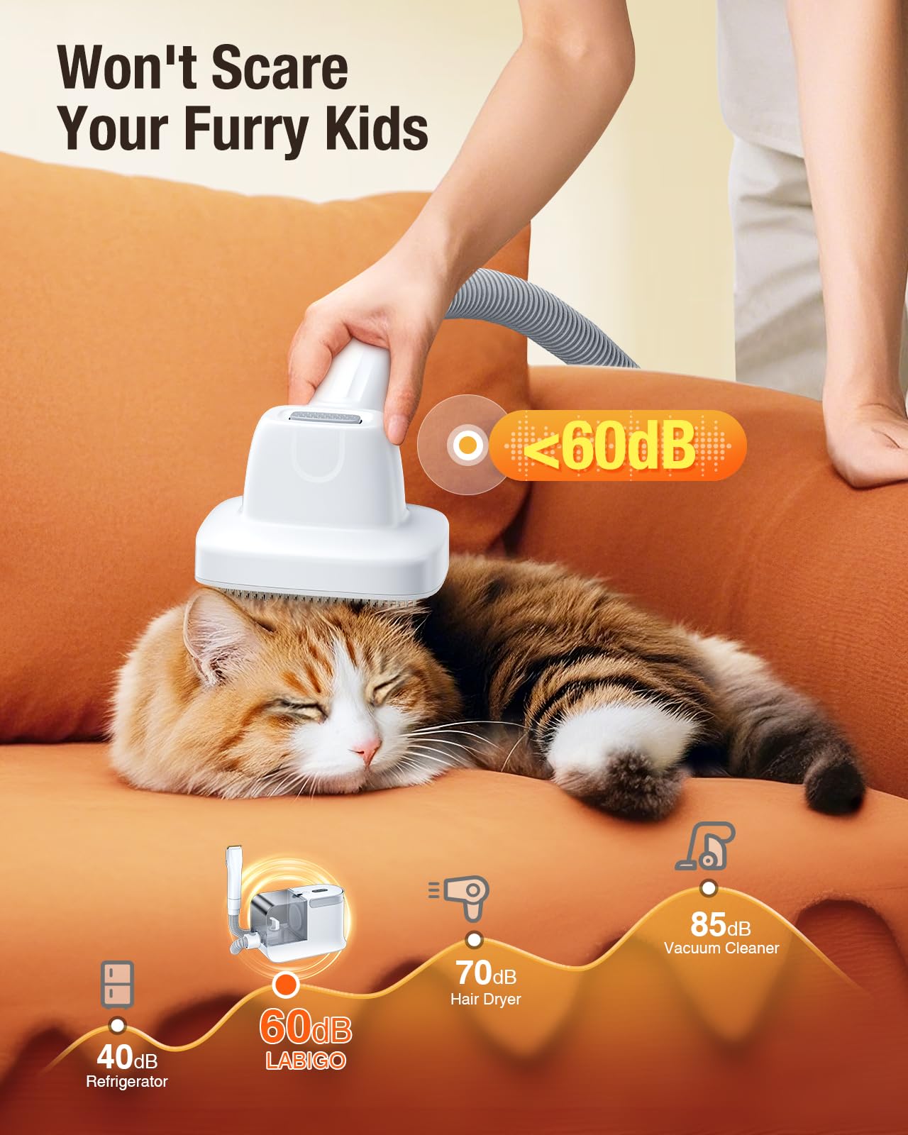 LABIGO Dog Grooming Vacuum 1.8L dust cup reduces frequent emptying.