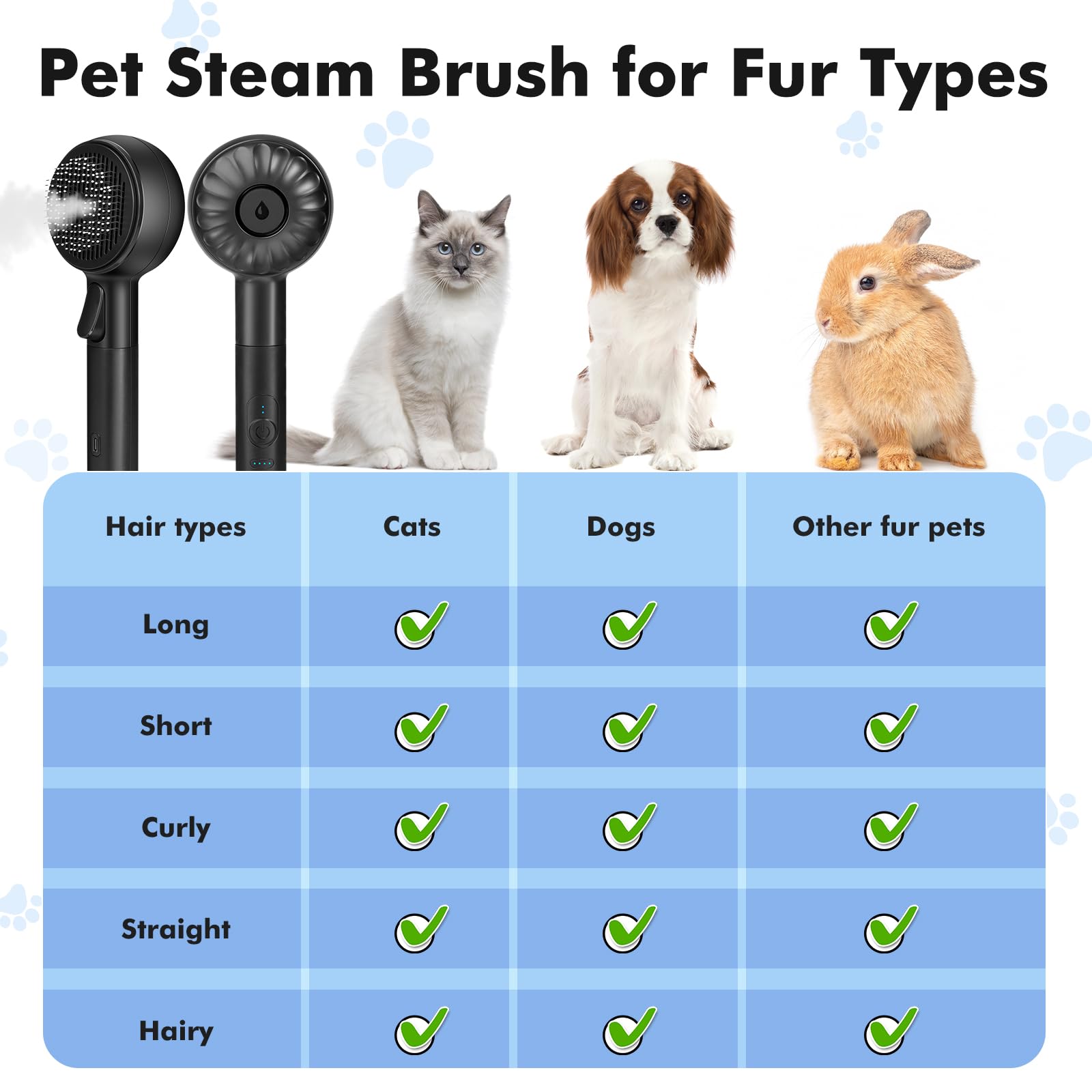 LACOKI Cat Steam Brush provides a massage-like grooming experience.