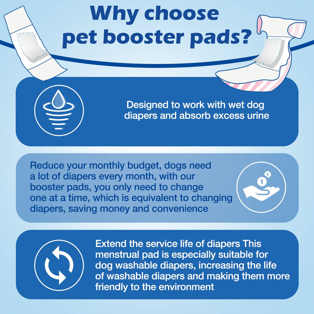 Ladadee lightweight breathable diaper liner reduces burden on small dogs.