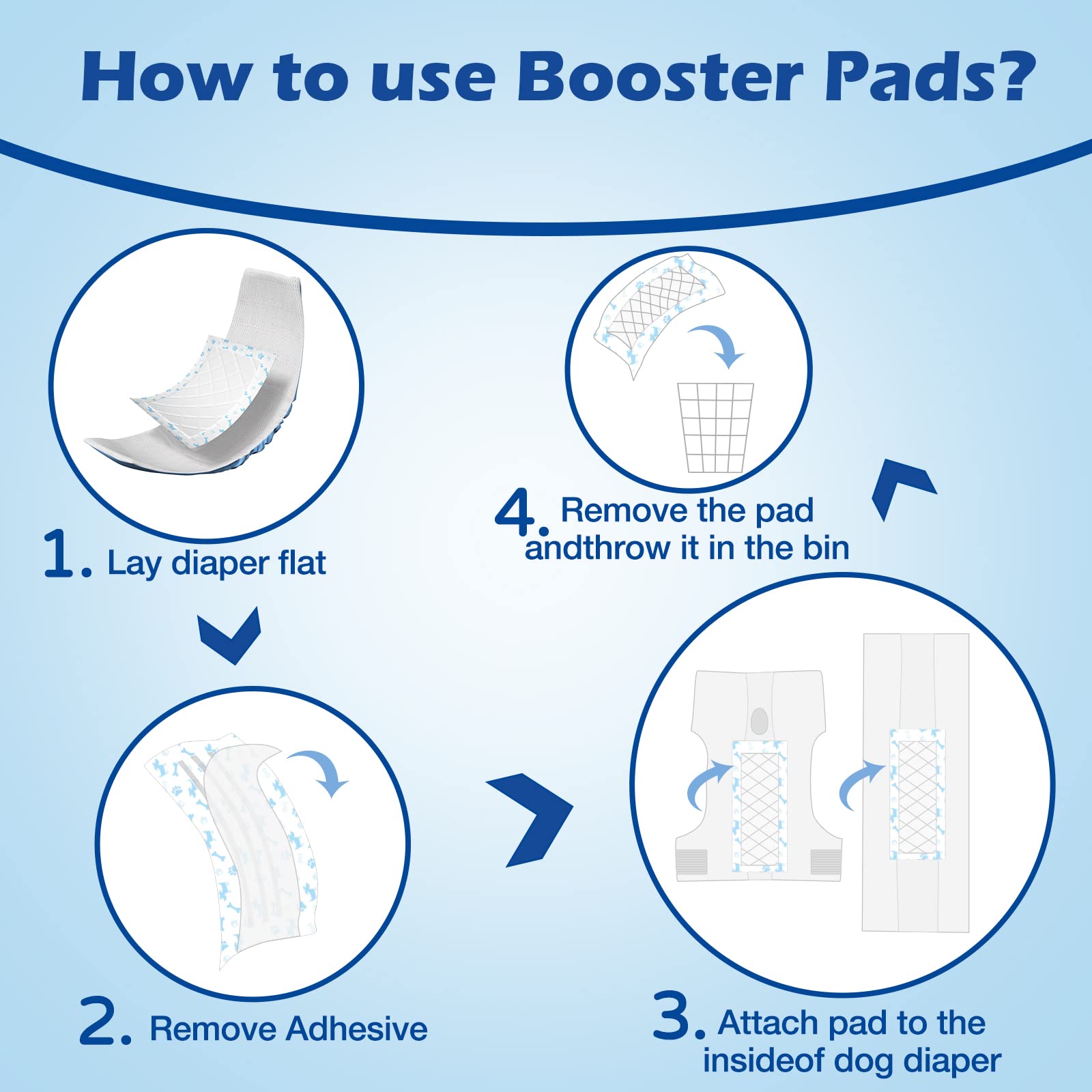 Ladadee stain-prevention dog diaper liner helps protect clothes and fabrics.